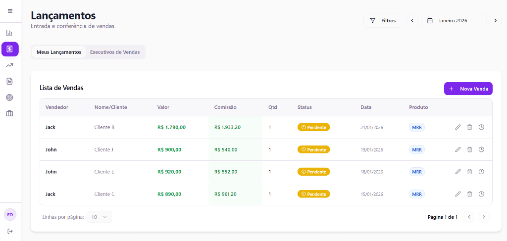 Portal do Colaborador - Extrato